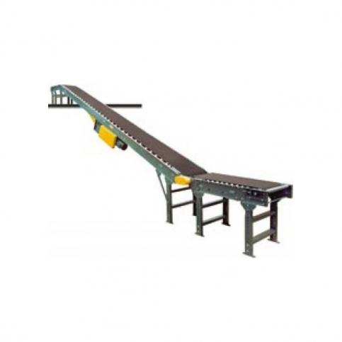 Different Types of Incline Conveyor Systems