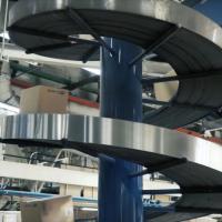 Spiral Conveyors: Working Mechanism And Benefits