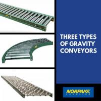 Three Types of Gravity Conveyors