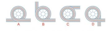 Mass Flow Spirals